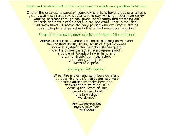 Inverted Pyramid