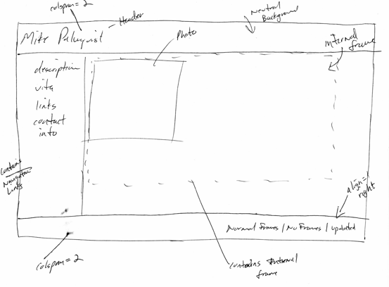 Home Page Sketch--Tabled