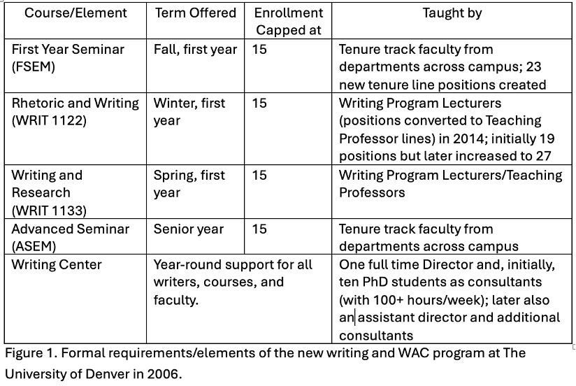 decorative divider, nature imagery