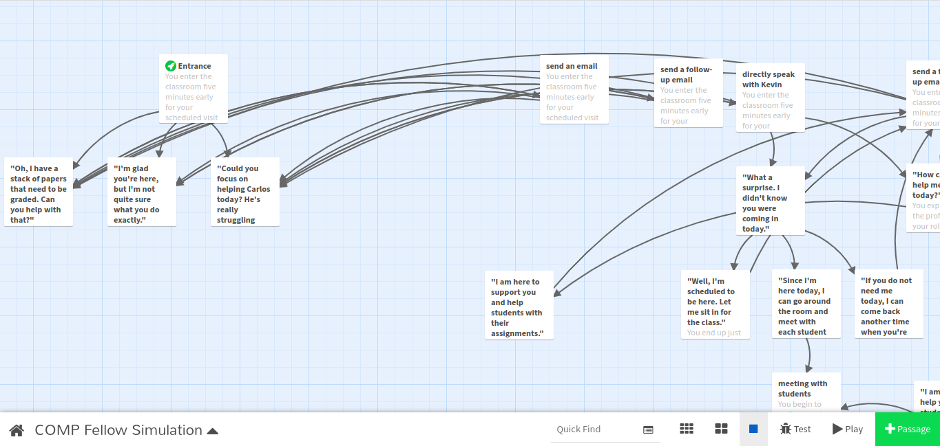 This image shows the creator map that was used to create our Twine game. Similar to a storyboard, the arrows demonstrate which texts are hyperlinked to each scenario. The bold text represents the blue hyperlinked dialog and actions, while the un-bolded text represents the narrative presented within the game.